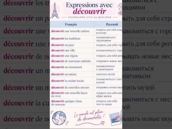 D&eacute;couvrir : expressions utiles #французский #французскийснуля #французскийпополочкам #учитьфранцузск