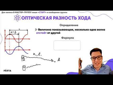 Волновая оптика Интерференция за 40 минут Волновая оптика Интерференция за 40 минут