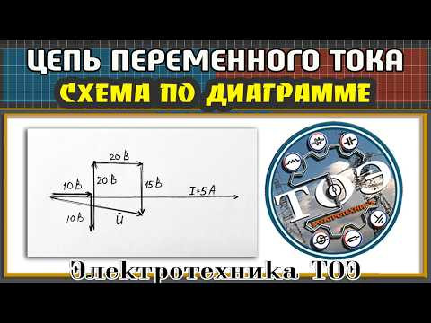 Как по векторной диаграмме построить схему цепи, найти Uвх и мощности │ ТОЭ Как по векторной диаграмме построить схему цепи, найти Uвх и мощности │ ТОЭ