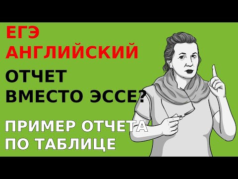 Пример написания отчета по таблице. Задание из перспективной модели ФИПИ. ЕГЭ по английскому языку