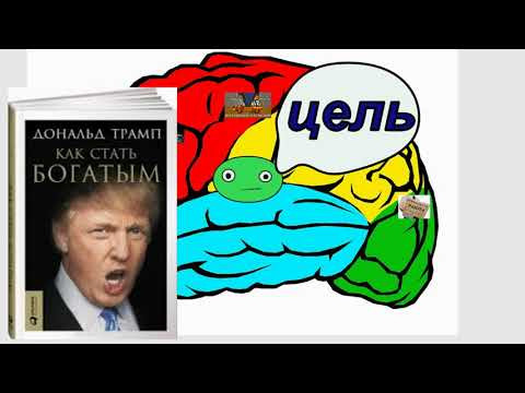 Основы памяти