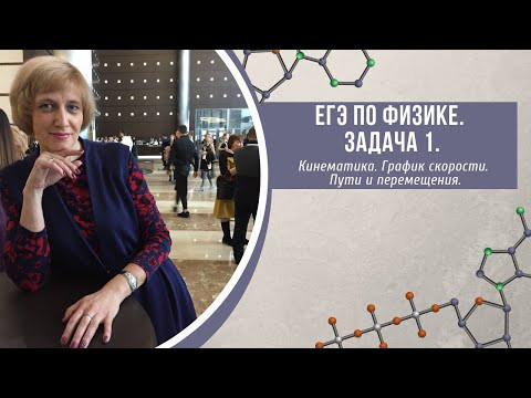 ЕГЭ по физике. Задача 1. Кинематика. График скорости. Пути и перемещения.