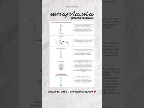 Шпаргалка по лабораторной посуде 