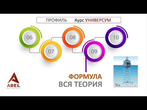 8 задание. ТЕОРИЯ Формула - ПРОФИЛЬ 2024 Абель 8 задание. ТЕОРИЯ Формула - ПРОФИЛЬ 2024 Абель