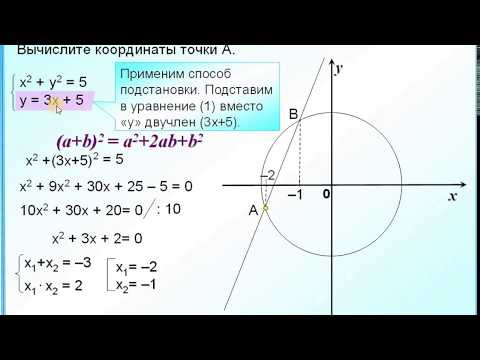ОГЭ Задание 11 Окружность Прямая ОГЭ Задание 11 Окружность Прямая