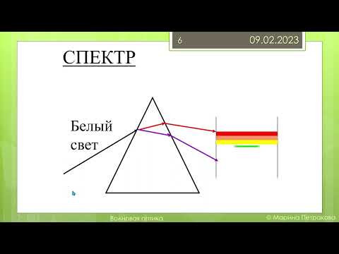 11-кл-114. Спектроскоп. Неперервний спектр світла.
