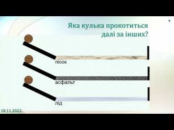 07-кл-030. Інерція
