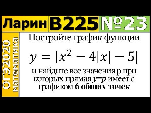 Задание 23 из Варианта Ларина №225 ОГЭ-2020.