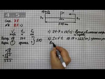 Страница 71 Задание 21 (Вариант 1) &ndash; Математика 4 класс Моро &ndash; Учебник Часть 2