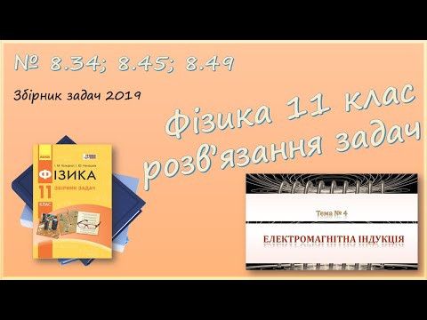 ФІЗИКА-11 | Урок 57 (9) | Енергія магнітного поля, індуктивність, індукційний струм