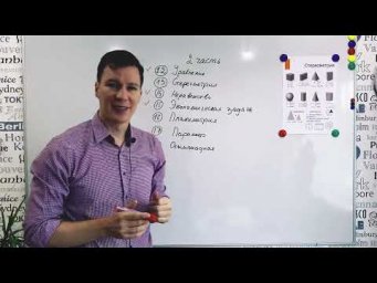2 часть (общий обор) ПРОФИЛЬНОЙ математики ЕГЭ 2022 Абель