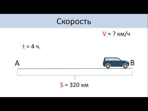 Передача информации