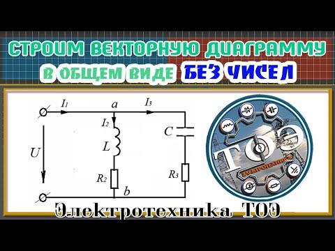 Векторная диаграмма токов и напряжений в общем виде Векторная диаграмма токов и напряжений в общем виде
