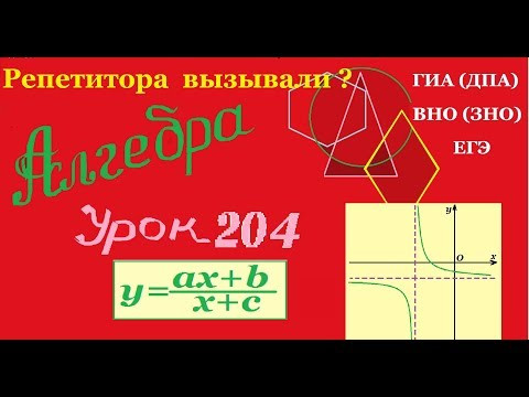 Определение параметров функции по ее графику. Определение параметров функции по ее графику.