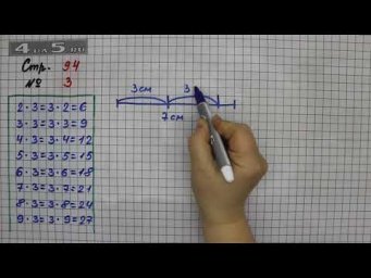 Страница 94 Задание 3 &ndash; Математика 2 класс Моро М.И. &ndash; Учебник Часть 2