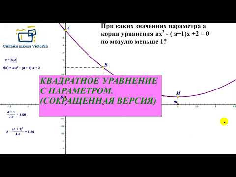 КВАДРАТНОЕ УРАВНЕНИЕ С ПАРАМЕТРОМ Сокращенная версия КВАДРАТНОЕ УРАВНЕНИЕ С ПАРАМЕТРОМ Сокращенная версия