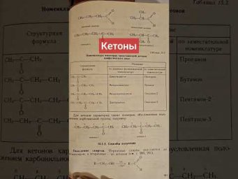 Кетоны #химия