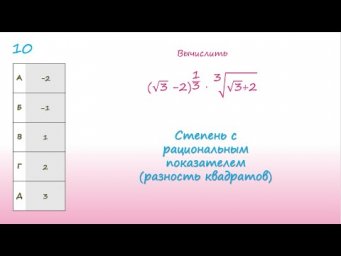 Степень с рациональным показателем (разность квадратов)