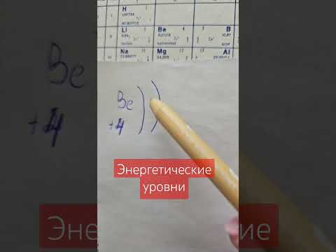 Энергетические уровни. 8 класс #химия Энергетические уровни. 8 класс #химия