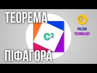 Теорема Піфагора. Геометрія 8 Клас. Доведення Теореми Піфагора