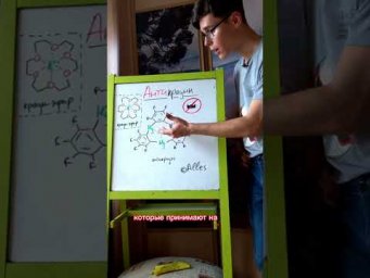 А вы знали, что такое антикрауны?