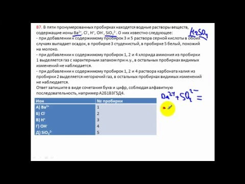 Тесты по химии. Определение ионов в пробирках. В7 РТ 15 16 этап 3