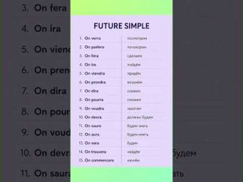 Futur simple #французский #учитьфранцузский #французскийпополочкам #французскийязык #урокифранцузско