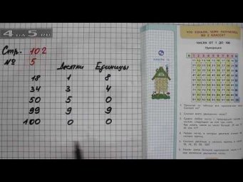 Страница 102 Задание 5 &ndash; Математика 2 класс Моро &ndash; Учебник Часть 2