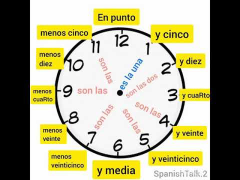 Qu&eacute; hora es? Как узнать время на испанском? Испанский для начинающих