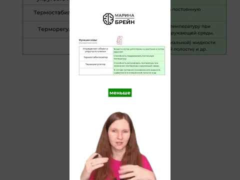 КАК ОРГАНИЗМ ЭКОНОМИТ ТЕПЛО тгк: Марина Брейн #егэ2027 #егэбиология КАК ОРГАНИЗМ ЭКОНОМИТ ТЕПЛО тгк: Марина Брейн #егэ2027 #егэбиология