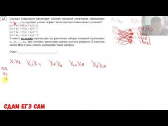 Задание №23  ЕГЭ 2019 Информатика СтатГрад Апрель 2019. Метод отображения