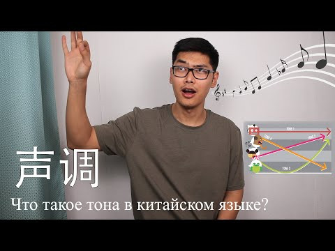 Что Такое "Тона" В Китайском Языке | Урок #1.3