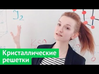 Кристаллические решетки