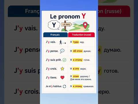 Le pronom Y #французский #учитьфранцузский #французскийпополочкам #французскийязык #урокифранцузског