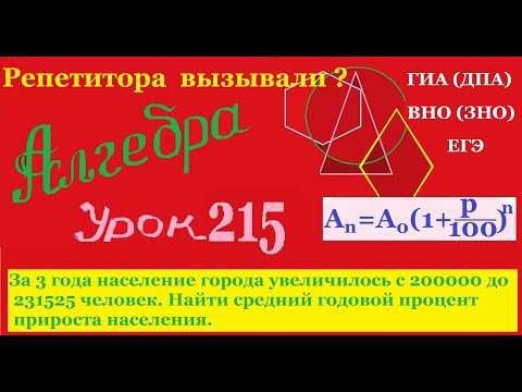 Сложные проценты Сложные проценты