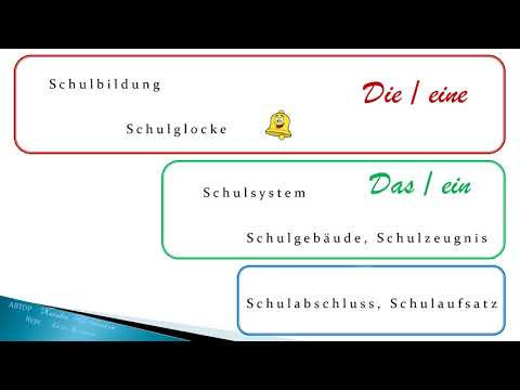 2. Составные слова. Школа. Schule 2. Составные слова. Школа. Schule