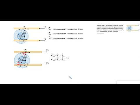 катушка зажатая между досками