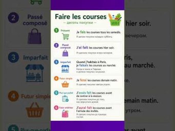Faire les cours #французскийязык #французскийпополочкам