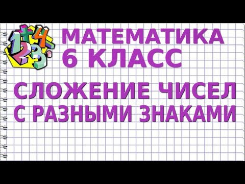 СЛОЖЕНИЕ ЧИСЕЛ С РАЗНЫМИ ЗНАКАМИ. Видеоурок | МАТЕМАТИКА 6 класс СЛОЖЕНИЕ ЧИСЕЛ С РАЗНЫМИ ЗНАКАМИ. Видеоурок | МАТЕМАТИКА 6 класс