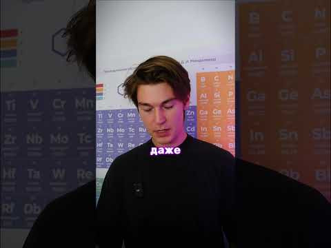 Олимпиады затащат все Олимпиады затащат все