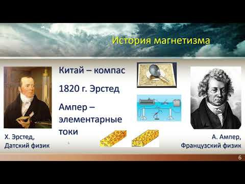 11-кл-033. Взаємодія провідників зі струмом. Магнітне поле.