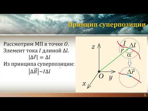 11-кл-036. Закон Біо-Савара-Лапласа й теорема про циркуляцію магнітної індукції. 11-кл-036. Закон Біо-Савара-Лапласа й теорема про циркуляцію магнітної індукції.