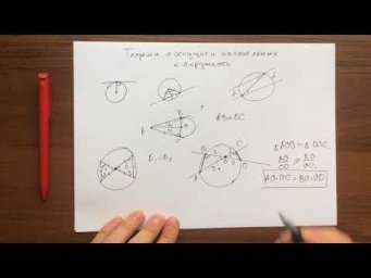 Геометрия. Окружность,  секущие и касательные.
