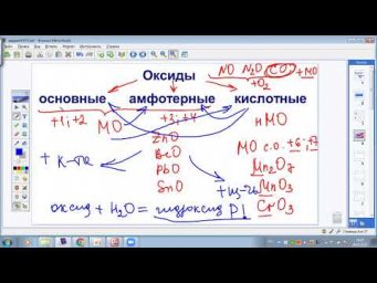 задание 6 ЕГЭ