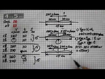 Страница 56 Задание 23 &ndash; Математика 4 класс Моро &ndash; Учебник Часть 2
