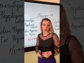 Отрешение Президента РФ от должности #егэ #огэ #обществознание #президент #отрешение  #потемкина