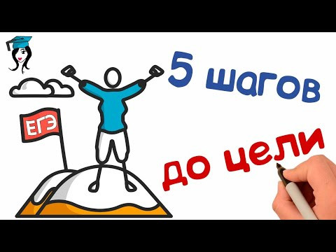 Интенсивная подготовка к ЕГЭ по обществознанию Интенсивная подготовка к ЕГЭ по обществознанию