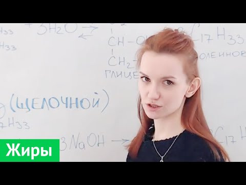 Жиры Жиры