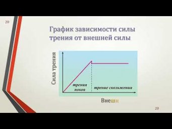 09-15. Задачи и повторение часть 2
