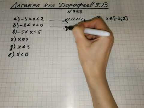 Задание №756 Алгебра 8 кл.Дорофеев Задание №756 Алгебра 8 кл.Дорофеев